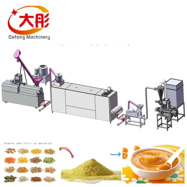 Nutrition Baby Rice Powder Processing Linya .